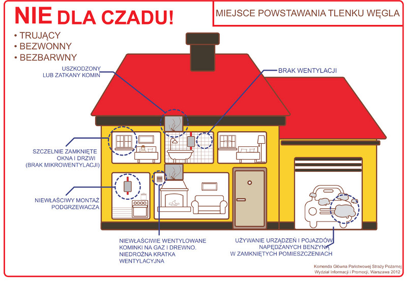 Stopklatka z filmu