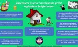 Grafika - ulotka, na której widnieją porady dotyczące zabezpieczenia mienia
