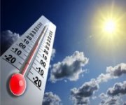 termometr pokazujący wysoką temperaturę w tle słońce i chmury
Uwaga na upały