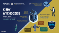 plakat informacyjny z grafiką i tekstem