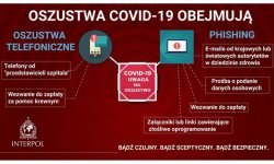 Infografika przedstawiającą zasady przedstawione w tekście, które wystarczy stosować przed zakupami w Internecie, aby uchronić się przed oszustwem.