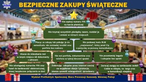 grafika, na której widoczna jest choinka a na niej zasady bezpiecznych zakupów